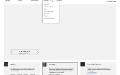 Elementor Theme Builder – jak zaprojektować nagłówek, stopkę i szablony